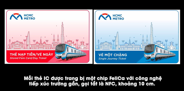 Thẻ vé tuyến metro số 1 in hình những biểu tượng kiến trúc nào của TP.HCM?